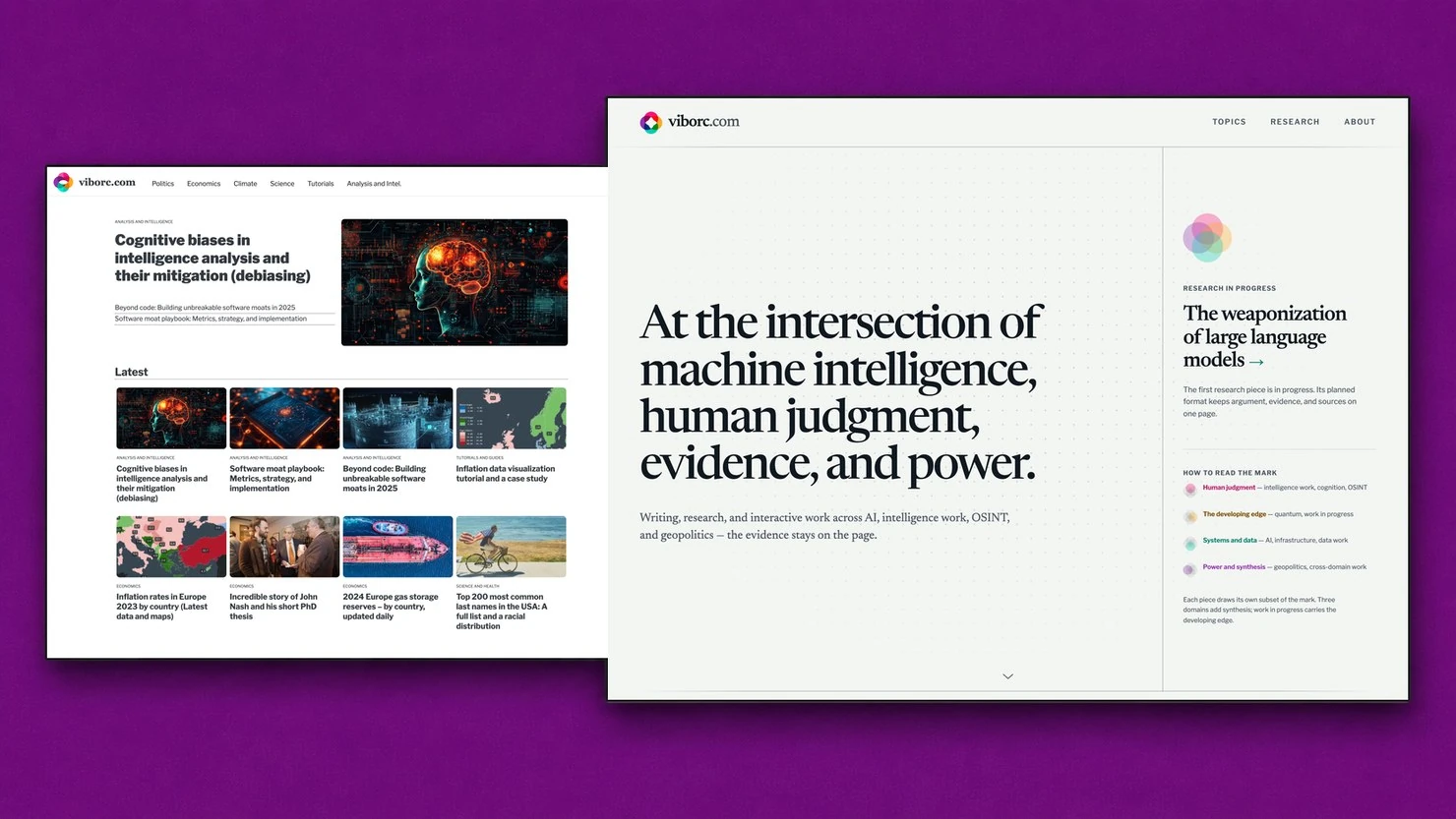 Two framed website screenshots on a deep violet field: the old WordPress viborc.com homepage set back and dimmed, the new editorial homepage in front at full brightness.
